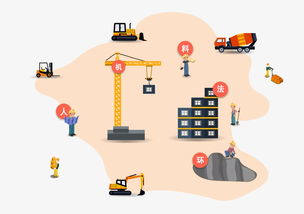 创新前沿 建筑工业化产品全景图震撼登场，数字文化创意内容应用服务引领产业转型